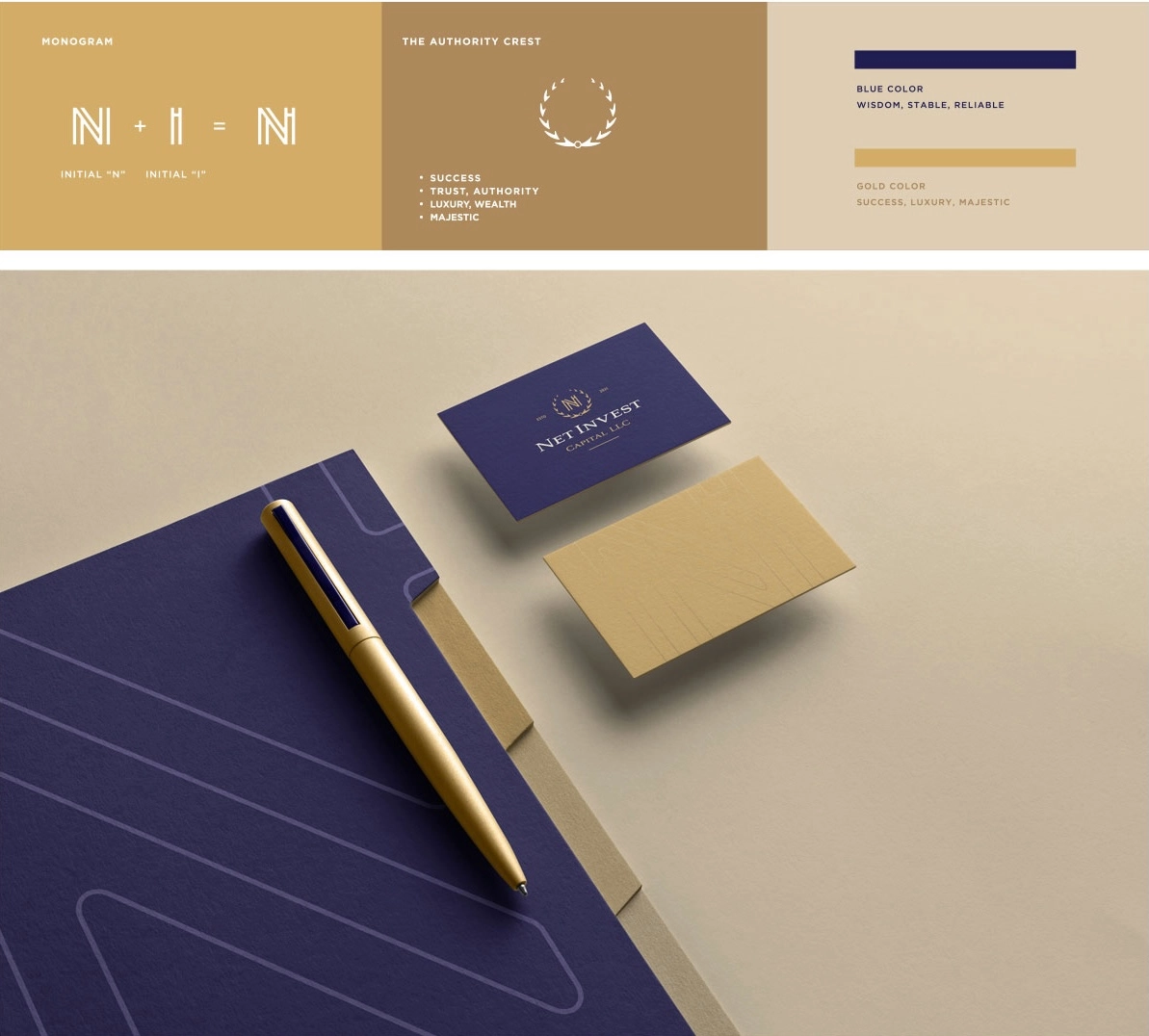 Request A Quote